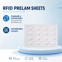 Inlay RFID pré-laminé pour la production de cartes, fabricant de cartes RFID, fournisseur de cartes NFC, cartes RFID en gros, inlay Smart Core