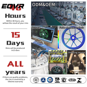 EVOR Forged Wheels Monoblock 17 18 19 Inch <strong>Automobile</strong> Rim 5x112 5x114.3 5x120 Alloy <strong>Automobile</strong> Luxury Car - Product Image 5