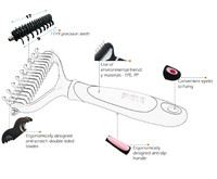 Brosse démêlante double face pour animaux de compagnie, peigne de toilettage anti-rayures à dents double face pour chats et chiens