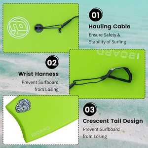 IBOARD Planche de surf unisexe <span class=keywords><strong>Bodyboard</strong></span> légère avec laisse EPS Core Premium et dragonne Logo personnalisable pour les sports nautiques - Product Image 3