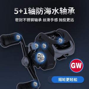 Carrete de Pesca Guangwei de Aleación de Aluminio con Relación de Engranajes 6.1:1 para Pesca con Señuelos Negros - Product Image 2