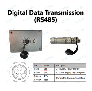 Módulo sensor radar microondas 24GHz - Dispositivo límite velocidad con monitor cámara, pantalla LED y medidor digital - Product Image 4