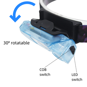 Lampe frontale EDC có thể tháo rời Avec Clip portative LED Lumineuse Mini lampe de tete Ajustable đổ exterieur ET sửa chữa - Product Image 4