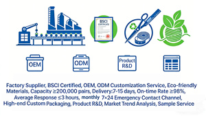 جوارب جري قطنية مبطنة حسب الطلب للرجال جوارب رياضية منخفضة القطع للشتاء محبوكة بشعار على الكفة والقاع - Product Image 2