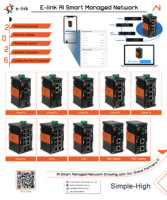 Convertidor de Medios de Fibra Óptica SFP Industrial con Gestión de Red Inteligente, Switch e Inyector PoE Ethernet con Pantalla LED y Tipo-C para Teléfono y PC