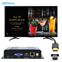Reproductor multimedia de señalización digital Android 4K de alta capacidad 2GB RAM 8GB ROM para equipos publicitarios