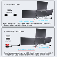Nouveau produit 2026 : Moniteur triple portable S780Pro 14 pouces avec écran pliable, support réglable et écran supérieur rotatif à 180° pour le bureau