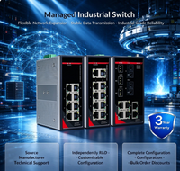 Switch Ethernet Gigabit de qualité industrielle monté sur rail, 5/8 ports (RJ45/Fibre Optique) avec gestion optionnelle SNMP/CLI et prise en charge des VLAN