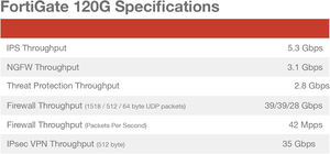 ไฟร์วอลล์ FG-120G Fortinet FortiGate 120G - อุปกรณ์รักษาความปลอดภัย FortiGate-120G - Product Image 3