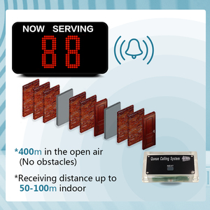 Koqi ระบบตัวเลขระบบการจัดการสายรอลูกค้าระบบการโทรคิวไร้สายตอนนี้ให้บริการเครื่องนับจำนวน - Product Image 3