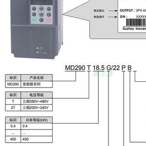 เครื่องแปลงความถี่ Huichuan Md500 ซีรีส์ 380V สามเฟส ควบคุมแบบเวกเตอร์ Ip20 ไดรเวอร์ปรับความถี่ - Product Image 5