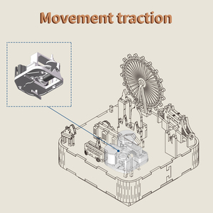 Boîte à musique en bois 3D rotative Tonecheer <span class=keywords><strong>London</strong></span> City pour recruter des agents de marque régionaux hors ligne et des distributeurs de magasins uniquement - Product Image 4