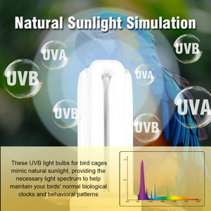 Система для птиц, товары для попугаев, лампа-добавка для здоровья птиц, 2.4% уфв, изоляция, нагрев, полный спектр, кальциевая добавка, анти - Product Image 2