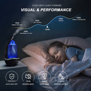 Vente en gros de mini lampe de nuit chaude à LED, machine d'aromathérapie avec huiles essentielles pour la maison ou la voiture - Product Image 6