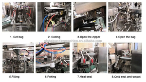 Đường Giấy Bao Bì Đóng Băng Của Nhãn Hiệu Nâu Giá Của Bột Gia Vị Hạt Sử Dụng Liều Lượng Bán Tự Động Làm Đường Máy Đóng Gói - Product Image 5