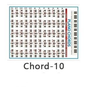 Tabla de Referencia de Acordes de Piano al por Mayor, Póster de Aprendizaje Musical Laminado Impermeable para Estudiantes de Escuelas de Música - Product Image 6