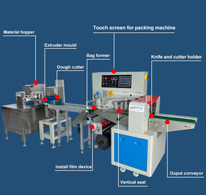 Máy ép đất sét đỏ, đất sét polymer, đất sét Premo, cấu trúc máy ép đất sét, đất sét hồng, đất sét dầu Úc, máy đóng gói đất sét - Product Image 5