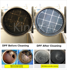 KingKar Machine de nettoyage <span class=keywords><strong>DPF</strong></span>/<span class=keywords><strong>FAP</strong></span> pour camions et semi-remorques, efficacité 100% en 60 minutes - Product Image 5