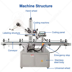 Machine d'étiquetage d'autocollants pour imprimante d'étiquettes de contenants alimentaires en plastique plat vide ORME Auto Crayon pour le dessus de la bouteille - Product Image 2