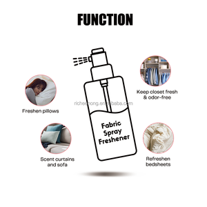 Boîte personnalisée 100 ml Eau de parfum longue durée Agrumes Cèdre Boisé <span class=keywords><strong>Iris</strong></span> Arôme Thé blanc Fraîcheur Parfum en spray pour tissu - Product Image 5