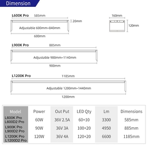 Lampe LED <span class=keywords><strong>pour</strong></span> aquarium Week Aqua, <span class=keywords><strong>pour</strong></span> aquariums <span class=keywords><strong>d</strong></span>'<span class=keywords><strong>eau</strong></span> <span class=keywords><strong>douce</strong></span> plantés, éclairage haute efficacité <span class=keywords><strong>pour</strong></span> bassins à koïs, spectre complet - Product Image 4