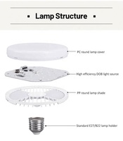 Nouvelle Arrivée Ampoule LED Économie d'Énergie E27 B22 40W 50W Grande Ampoule Ronde Certifiée CE 25000 Heures Longue Durée de Vie 3000K-6500K