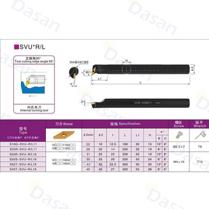 ด้าซาน สวู อาร์ แอลที่จับเครื่องมือกลึงภายใน ใบมีดตัด 95 องศา สำหรับงานกลึง - Product Image 1
