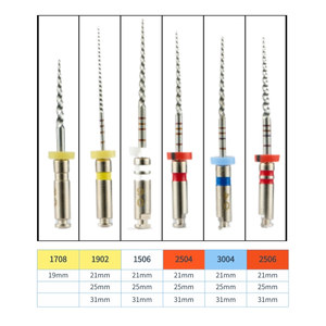 Sản phẩm nội nha siêu chính xác để tăng cường tính linh hoạt cao cấp hiệu quả cắt các tập tin kênh gốc - Product Image 2