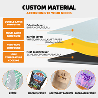 Bolsas de Embalaje de Aluminio y Plástico Mate de Fábrica Directa, Bolsas con Fondo Plano y Cierre Hermético para Alimentos de Mascotas, Perros, Gatos y Pollos