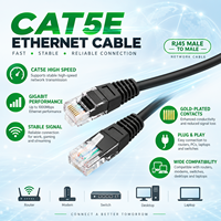 Câble réseau Cat5e haute vitesse WISTAR 1m/3m U/FTP F/UTP SFTP certifié