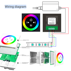 <strong>RGB</strong> Dimmer DC 12V 144W 24V 288W 12A 3-channel <strong>Wall</strong> Mount Full <strong>Touch</strong> Glass Panel 86 Type LED Dimming <strong>Controller</strong> for Color Light - Product Image 5