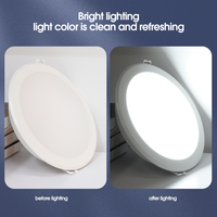 Ziwoojong — spot lumineux led rond plat de 6W à 24W, 100-264V, panneau d'éclairage certifié en espagne, pour usage domestique ou en magasin