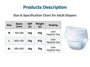 ตัวอย่างผ้าอ้อมผู้ใหญ่แบบสวมใส่สบายสำหรับผู้หญิง ฟรี - Product Image 6