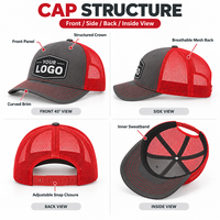 Casquette de baseball personnalisée en maille polyester légère avec logo d'équipe, idéale pour les événements sportifs et la promotion, ajustable, vente en gros, style trucker