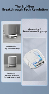 <span class=keywords><strong>Robot</strong></span> aspirateur intelligent auto-vide et auto-lavable M1pro avec certificat CE et petit emballage <span class=keywords><strong>bon</strong></span> pour la vente en ligne - Product Image 5