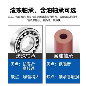 พัดลมระบายความร้อน Delta Ac Axial ขนาด 120 มม. หนา 38 มม. แบบไร้แปรงถ่าน 220V ลูกปืน - Product Image 5
