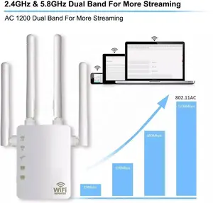 Prix d'usine 802.11ac amplificateur WiFi double bande amplificateur sans fil wifi prolongateur de portée 1200mbps répéteur wifi