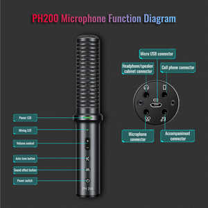 ไมโครโฟนคาราโอเกะแบบมือถือ TAKSTAR PH200 แบบคอนเดนเซอร์ เชื่อมต่อแบบใช้สาย ใช้ได้กับสมาร์ทโฟนทุกรุ่น โทรศัพท์แอนดรอยด์ ไอแพด และพีซี - Product Image 5