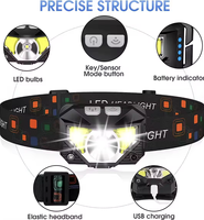 Lampe frontale étanche Howlighting pour le camping et la pêche, lampe frontale lumineuse, lampe torche rechargeable, lampe frontale à LED COB avec capteur pour l'extérieur