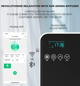 Sang trọng HVAC hương thơm quả điện tử tự động hương thơm dầu Máy phun sương 250ml hương thơm hương thơm khuếch tán không khí Bồi Dưỡng cho nhà - Product Image 5