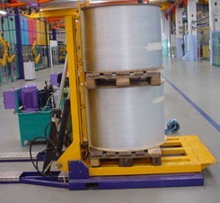 Plateforme de machine de retournement à 90 degrés robuste avec fonction de déchargement et de basculement - Product Image 6