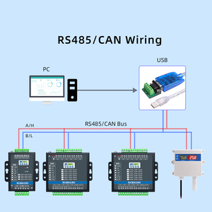 Módulo de Salida Analógica CAN RS485, Alta Precisión del 0.1%, <span class=keywords><strong>DAC</strong></span> de 16 bits, -5~5V/-10~10V/-20~20V, Módulo DAQ Industrial Aislado de 2500V - Product Image 3