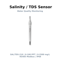 Capteur TDS RS485 Modbus 2 électrodes 0-2500 mg/L 0-50°C Testeur d'eau numérique en ligne en titane 316L pour eau pure et système RO