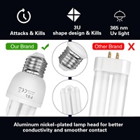Lampe anti-moustiques et anti-mouches JZ 20W 3000V haute tension, étanche IPX4, en ABS, à semi-conducteurs, écologique, électrique, pour usage extérieur