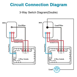 Interrupteur intelligent WiFi KS811F AU/US, interrupteurs muraux en plastique, fil neutre requis, indicateur LED, compatible Alexa et <span class=keywords><strong>Google</strong></span> <span class=keywords><strong>Home</strong></span> - Product Image 5