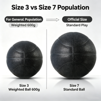 Balón de Baloncesto con Peso, Talla 3, 600g, para Entrenamiento de Fuerza Juvenil, Agarre de Cuero Antideslizante y Absorbente de Sudor, Logotipo Personalizado OEM