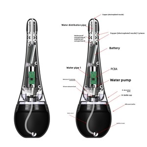 Nettoyeur de chambre arrière <span class=keywords><strong>Omysky</strong></span> pour plaisir intime, masseur de prostate, plug anal, articles sexuels pour adultes Dongguan - Product Image 3