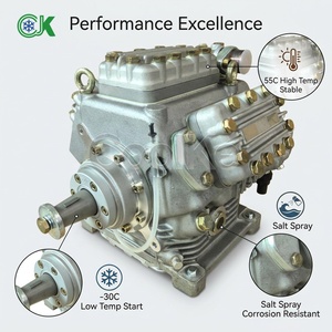 Nouveau compresseur AC CK 24V 6 cylindres série 980K pour autobus urbain et autocar de tourisme avec garantie d'un an - Product Image 3