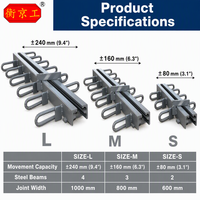 Système d'étanchéité étanche en EPDM pour joint d'expansion de pont modulaire multi-faisceaux personnalisé, pour joints d'expansion de pont à grande déplacement