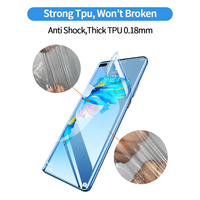 Lámina Protectora de Pantalla de Hidrogel TPU de Alta Calidad de 120*180mm Suministrada por Fábrica para Plotter de Corte de Teléfonos Móviles